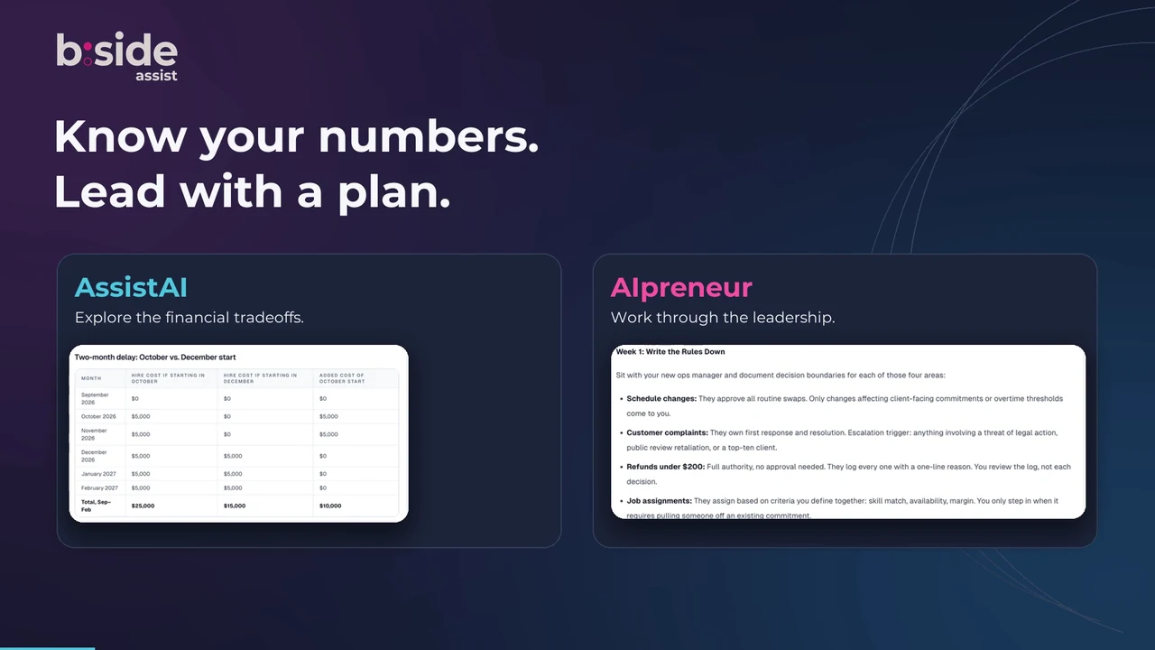 AssistAI for financial decisions and AIpreneur for leadership, shown in the B:Side Assist product film.